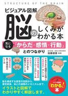 #加藤俊徳監修 #ビジュアル図解脳のしくみがわかる本