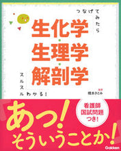画像をギャラリービューアに読み込む, #橋本さとみ #生化学・生理学・解剖学
