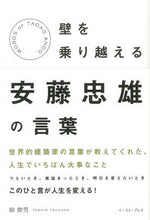 画像をギャラリービューアに読み込む, #佃俊男 #壁を乗り越える安藤忠雄の言葉
