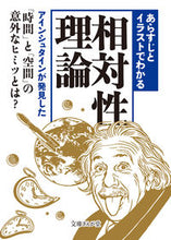 画像をギャラリービューアに読み込む, ＃知的発見！探検隊 ＃あらすじとイラストでわかる相対性理論 ﾁﾃｷﾊﾂｹﾝﾀﾝｹﾝﾀｲ :9784781671185
