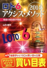 画像をギャラリービューアに読み込む, #山内健司 #ロト６アクシス・メソッド２０１４
