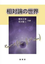 画像をギャラリービューアに読み込む, #橋本正章 #相対論の世界
