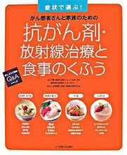 画像をギャラリービューアに読み込む, #山口建監修 #抗がん剤・放射線治療と食事のくふう
