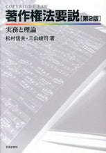 画像をギャラリービューアに読み込む, #松村信夫 #著作権法要説第２版
