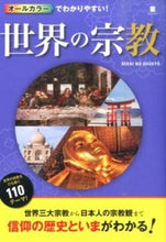 画像をギャラリービューアに読み込む, #西東社 #世界の宗教
