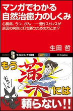 画像をギャラリービューアに読み込む, #生田哲 #マンガでわかる自然治癒力のしくみ
