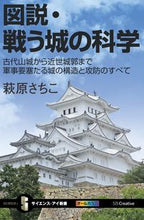 画像をギャラリービューアに読み込む, ＃萩原　さちこ　著 ＃図説・戦う城の科学　古代山城から近世城郭 ﾊｷﾞﾜﾗｻﾁｺ :9784797380781
