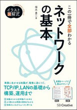 画像をギャラリービューアに読み込む, ＃福永　勇二　著 ＃この一冊で全部わかるネットワークの基本 ﾌｸﾅｶﾞﾕｳｼﾞ | Fukunaga Yuuji Network basics that you can understand all in one book :9784797386677
