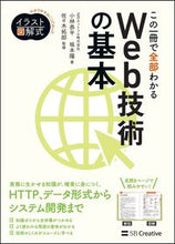 画像をギャラリービューアに読み込む, ＃小林　恭平　著 ＃この一冊で全部わかるＷｅｂ技術の基本 ｺﾊﾞﾔｼｷﾖｳﾍｲ :9784797388817

