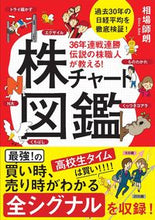 画像をギャラリービューアに読み込む, ＃相場 師朗 ＃株チャート図鑑 ｱｲﾊﾞｼﾛｳ | Shiro Aiba Stock chart picture book :9784797398397
