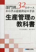 画像をギャラリービューアに読み込む, #堀口敬 #生産管理の教科書
