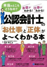 画像をギャラリービューアに読み込む, #国見健介 #公認会計士の「お仕事」と「正体」がよ～く
