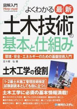 画像をギャラリービューアに読み込む, ＃五十畑　弘　著 ＃よくわかる最新土木技術の基本と仕組み ｲｿﾊﾀﾋﾛｼ :9784798041209
