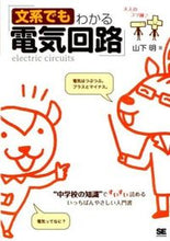 画像をギャラリービューアに読み込む, #山下明 #文系でもわかる電気回路
