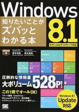 画像をギャラリービューアに読み込む, #橋本和則 #Ｗｉｎｄｏｗｓ８．１知りたいことがズバッ

