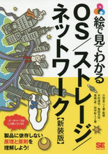 画像をギャラリービューアに読み込む, 小田圭二・監修 / ＯＳ／ストレージ／ネットワーク新装版
