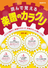 画像をギャラリービューアに読み込む, ＃読んで覚える楽譜のカラクリ :9784798224534
