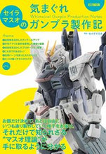 画像をギャラリービューアに読み込む, #セイラマスオ #セイラマスオの気まぐれガンプラ製作記

