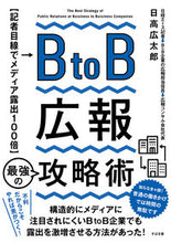 画像をギャラリービューアに読み込む, #日高広太郎 #ＢｔｏＢ広報最強の攻略術
