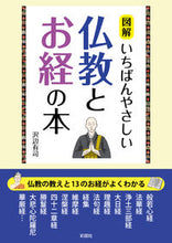 画像をギャラリービューアに読み込む, ＃図解　いちばんやさしい仏教とお経の本 :9784801305199
