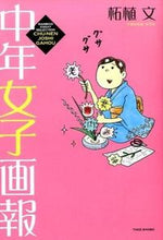 画像をギャラリービューアに読み込む, #柘植文 #中年女子画報
