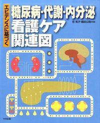 ＃任 和子 ＃糖尿病・代謝・内分泌看護ケア関連図 : ニンカズコ : Diabetes/metabolism/endocrine nursing care related diagram : Nincasco : 9784805852491