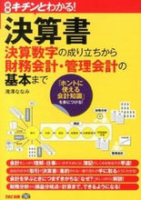 画像をギャラリービューアに読み込む, #滝澤ななみ #キチンとわかる！決算書決算数字の成り立
