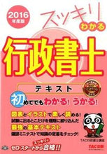 画像をギャラリービューアに読み込む, #ＴＡＣ行政書士講座 #’１６スッキリわかる行政書士
