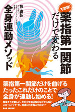 画像をギャラリービューアに読み込む, #牧直弘 #薬指第一関節だけで変わる全身連動メソッド
