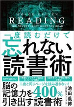 画像をギャラリービューアに読み込む, #池田義博 #一度読むだけで忘れない読書術

