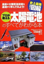 画像をギャラリービューアに読み込む, #太和田善久監修 #プロが教える太陽電池のすべてがわかる本
