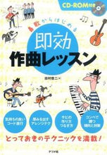 画像をギャラリービューアに読み込む, #田村信二 #鼻歌からはじめる即効作曲レッスン
