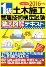 画像をギャラリービューアに読み込む, #土木施工管理技術検定 #’１６１級土木施工管理技術検定試験徹底

