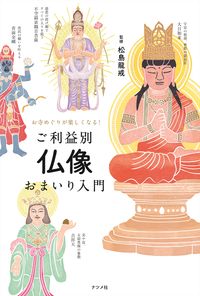 #SupervisedbyMatsushimaRyukai #Beginner'sGuideToWorshipingBuddhaStatuesBasedOnTheirBlessings