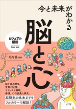 Load image into Gallery viewer, #SupervisedbyHiroshiMounai #BrainandMindThatUnderstandthePresentandFuture
