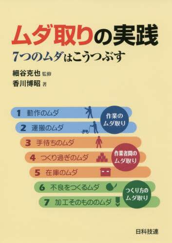 ＃ムダ取りの実践－７つのムダはこうつぶす－ | Practice of eliminating waste - How to eliminate 7 wastes :9784817196002