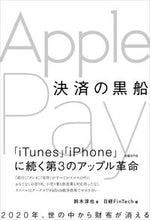 画像をギャラリービューアに読み込む, #鈴木淳也 #決済の黒船ＡｐｐｌｅＰａｙ
