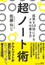 画像をギャラリービューアに読み込む, #佐藤ねじ #超ノート術成果を１０倍にするメモの書き
