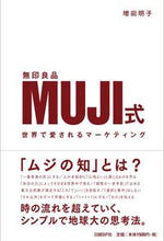 画像をギャラリービューアに読み込む, #増田明子 #ＭＵＪＩ式世界で愛されるマーケティング
