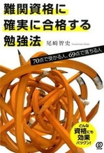 画像をギャラリービューアに読み込む, #尾崎智史 #難関資格に確実に合格する勉強法
