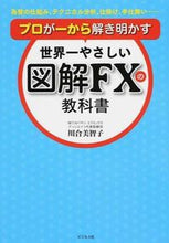 画像をギャラリービューアに読み込む, #川合美智子 #世界一やさしい図解ＦＸの教科書
