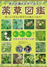 Load image into Gallery viewer, #MakinoPublishing #HerbalRemediesForSelfHealing

