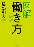 #稲盛和夫 #図解働き方