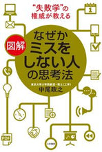 画像をギャラリービューアに読み込む, #中尾政之 #図解なぜかミスをしない人の思考法

