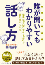 画像をギャラリービューアに読み込む, #西任暁子 #誰が聞いてもわかりやすい話し方
