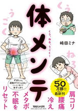 画像をギャラリービューアに読み込む, #崎田ミナ #くう、ねる、うごく！体メンテ
