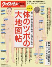 画像をギャラリービューアに読み込む, #マガジンハウス #決定版体のツボの大地図帖
