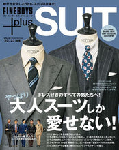 画像をギャラリービューアに読み込む, #マガジンハウス #ＦＩＮＥＢＯＹＳ＋ｐｌｕｓＳＵＩＴ３８
