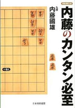 画像をギャラリービューアに読み込む, #内藤國雄 #内藤のカンタン必至
