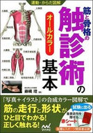 #Rie Fujinawa #Motion & Body Anatomy: Basics of Palpation for Muscles and Skeleton